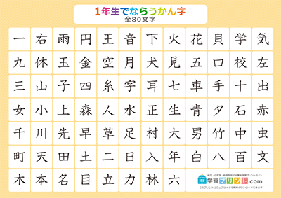 小学1年生の漢字一覧表（漢字のみ） オレンジ A4